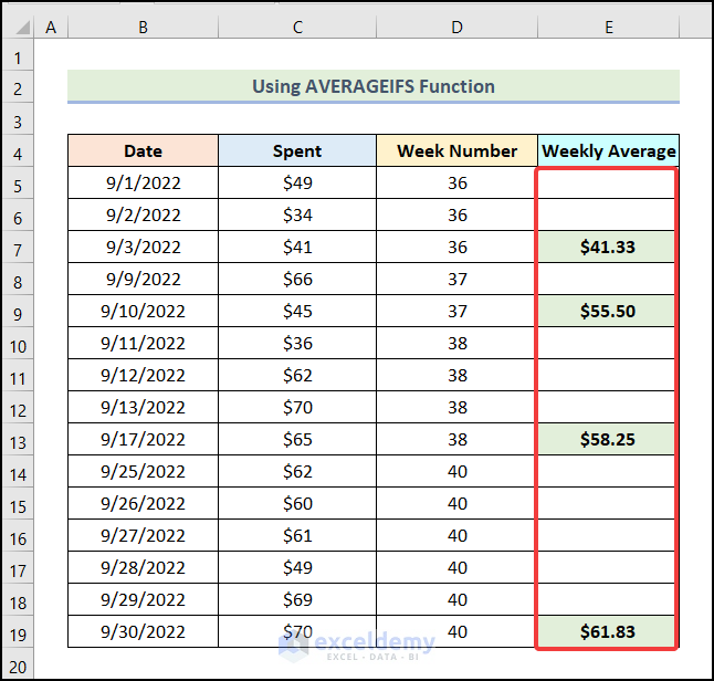 How To Calculate Weekly Average In Excel 4 Easy Ways how-to-calculate-weekly-average-in-excel-4-easy-ways