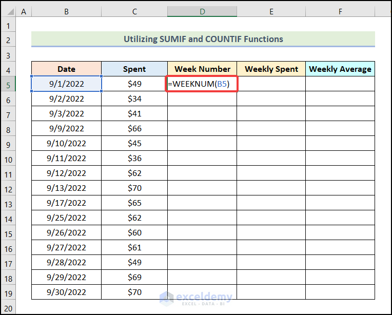 Using WEEKNUM Function to calculate weekly average in excel