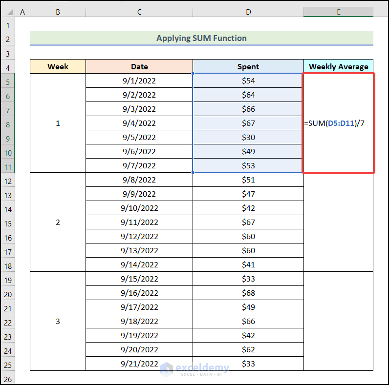 Applying SUM Function to Calculate Weekly Average in Excel