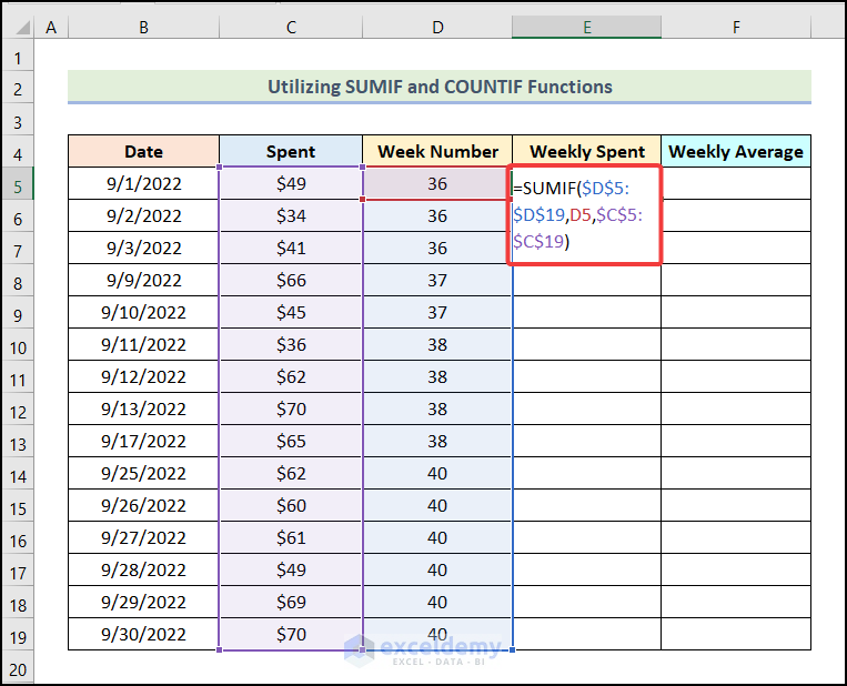 Utilizing SUMIF and COUNTIF Functions to calculate weekly average in excel