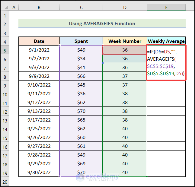 Using AVERAGEIFS Function to Calculate Weekly Average in Excel