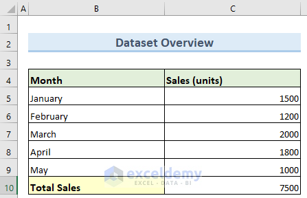 how to center align in excel