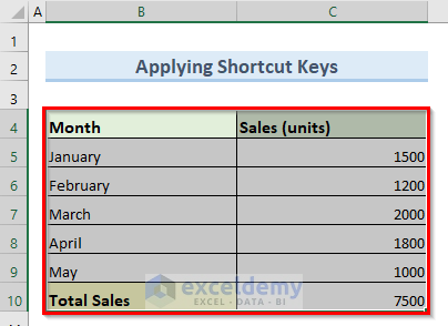 shortcut keys to center align in excel
