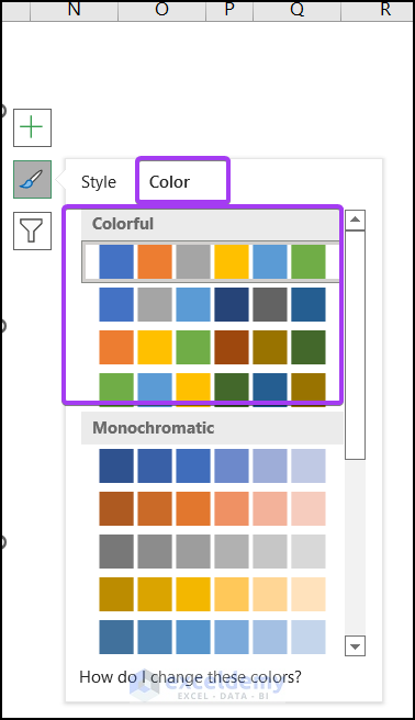Color Theme of Chart Styles