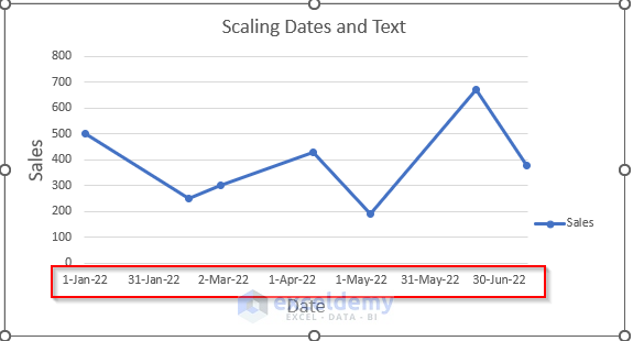 how to change x axis scale in excel