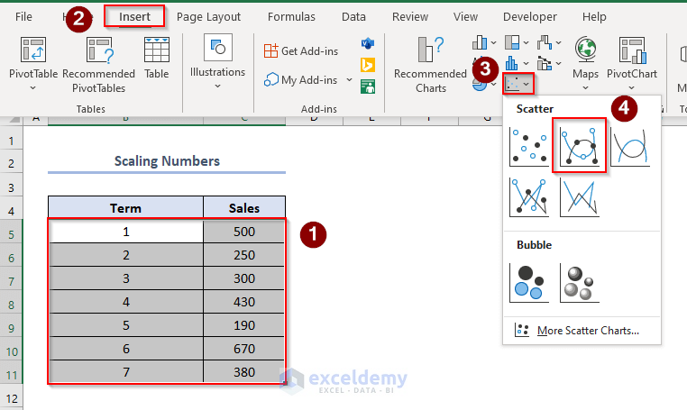 how to change x axis scale in excel