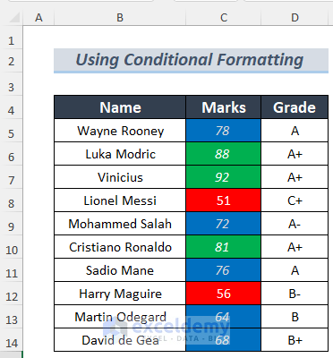 Color Coding Excel Sheets How to Color Code Cells in Excel (3 Efficient Methods)