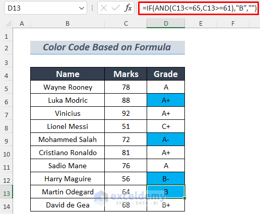adding new formula to affected cells also color codes them