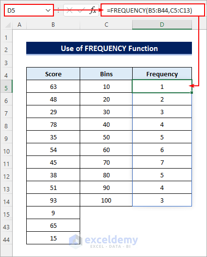 use FREQUENCY function