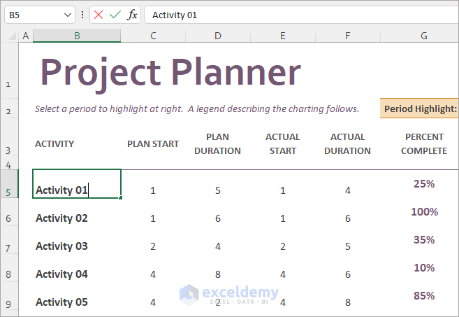 use or modify the project planner template