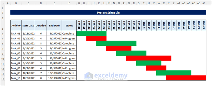 Finalized Project Schedule