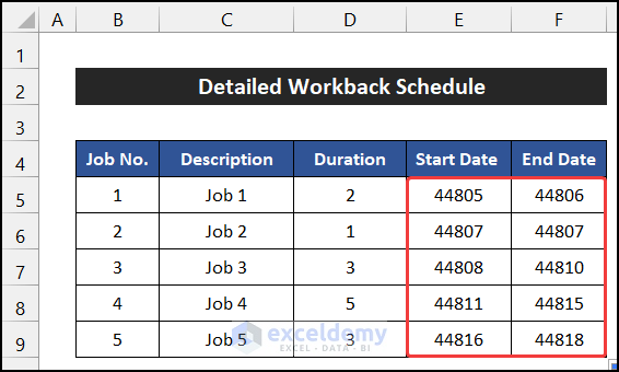Unformatted dates in the workback schedule report