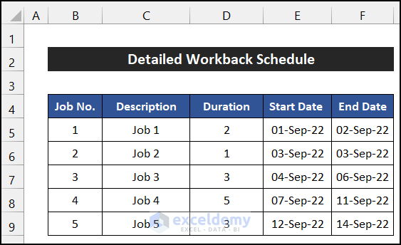 Import Dataset into Detail Workback Report to Create a Workback Schedule