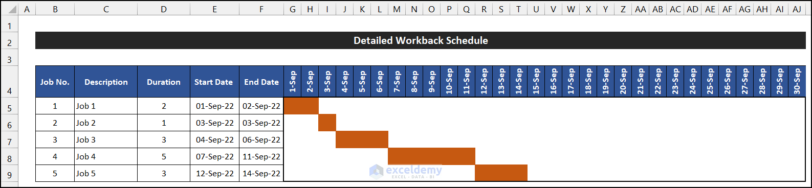 Creating Workback Gantt Chart to Create a Workback Schedule