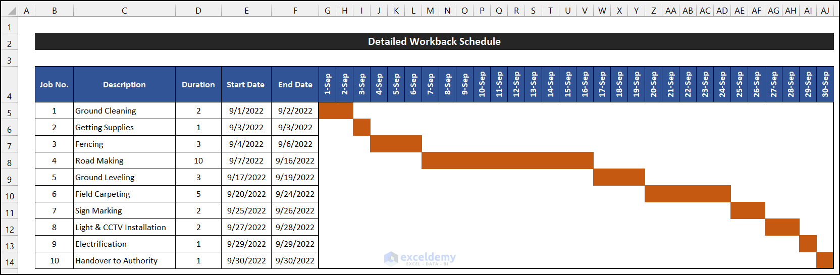How to create a workback schedule in Excel