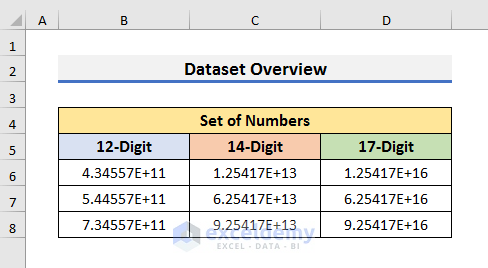 how to display long numbers in excel