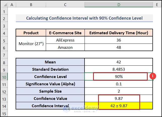 How to Calculate 95/90 Confidence Interval in Excel