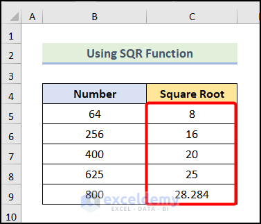 final output of method 1 to find square root in excel vba