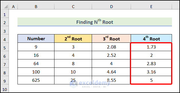 output of 3rd column to find nth root in Excel VBA