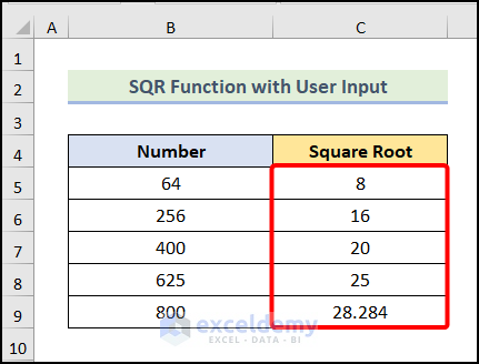 final output of method 2 to find square root in excel vba