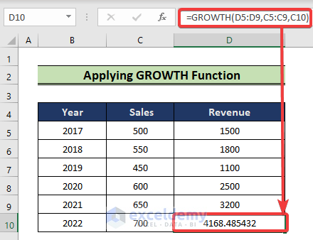 growth to find unknown value on excel graph