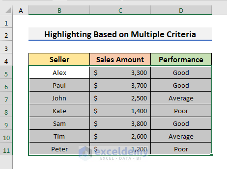 Insert Multiple Criteria to Highlight Entire Row in Excel with Conditional Formatting