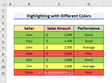 Apply Conditional Formatting to Highlight Multiple Rows with Different Colors in Excel