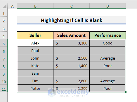 Highlight Entire Row If Cell Is Blank with Excel Conditional Formatting