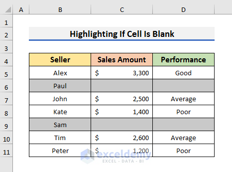 Highlight Entire Row If Cell Is Blank with Excel Conditional Formatting