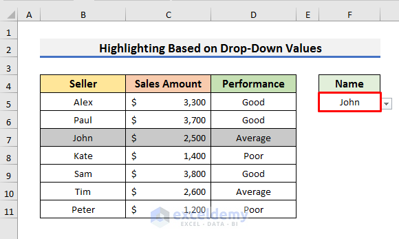 Use Conditional Formatting to Highlight Entire Row Based on Drop-Down Values
