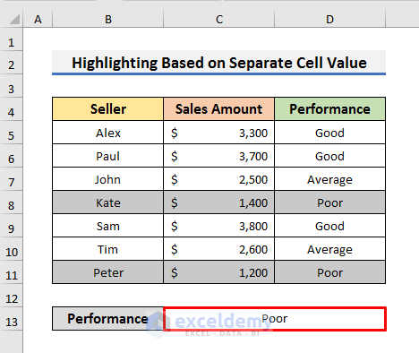 Highlight Entire Rows Based on Separate Cell Value with Conditional Formatting