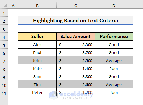 Highlight Entire Row Based on Text Criteria with Conditional Formatting