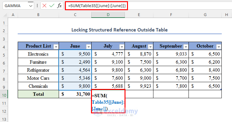 Lock Structed References in Excel Outside Table