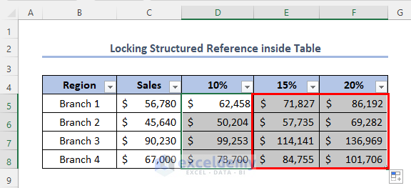 Lock Structured References in Excel Inside Table