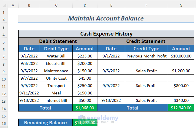 how to maintain accounts in excel sheet format