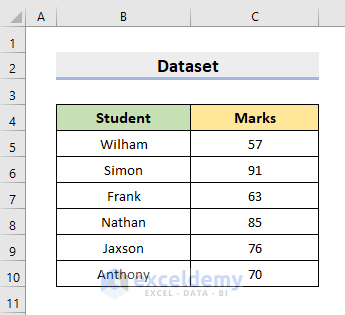how to make a stacked histogram in excel
