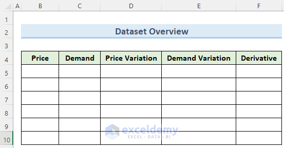 how to make first derivative graph on excel