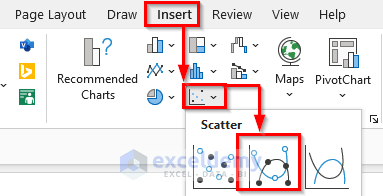scatter chart to make first derivative graph on excel