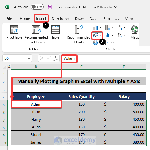 selecting proper chart to plot graph in excel with multiple y axis 