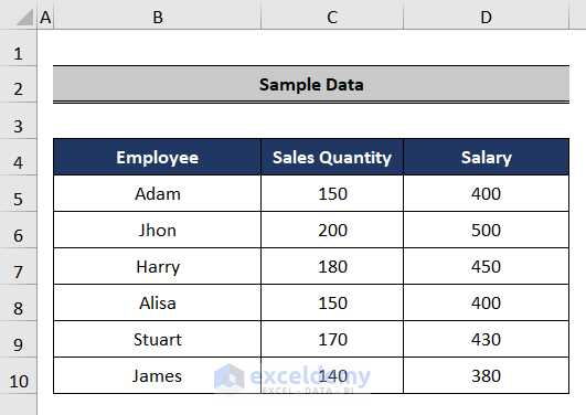 how to plot graph in excel with multiple y axis 