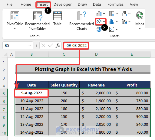selecting preferred chart to plot graph in excel with multiple y axis 