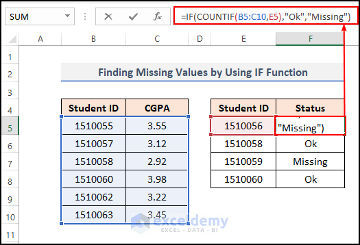 How to Find Missing Values in Excel