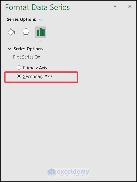 Format Data Series using Secondary axis