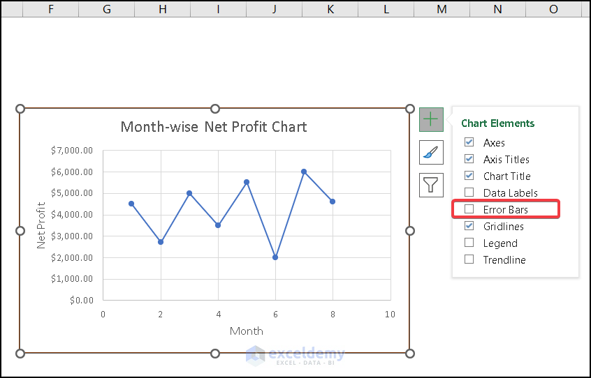 Utilizing Error Bars to Show Coordinates in Excel Graph