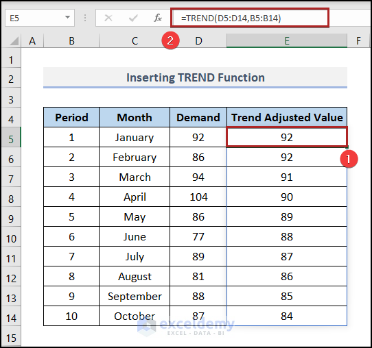 Inserting TREND Function