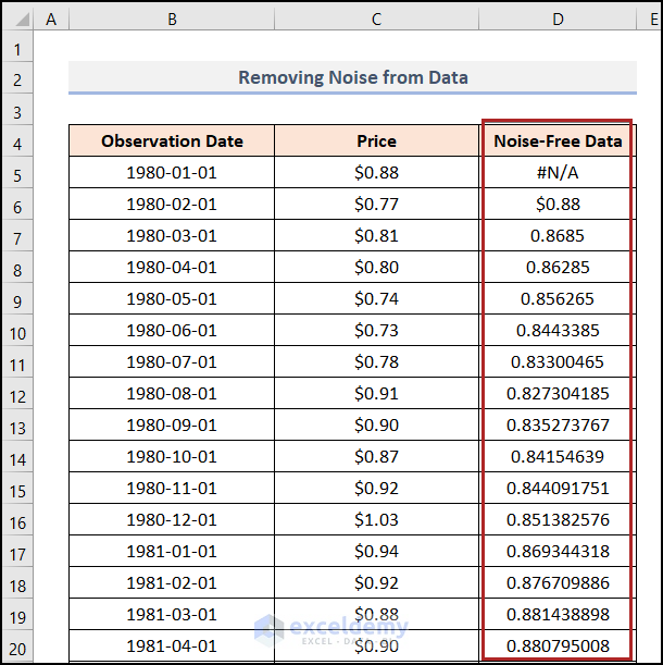 Getting Noise-Free Data