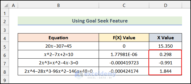 final output of method 1 to solve for x in excel