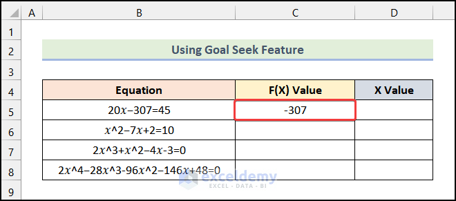 Formulating the Equation to find F(x) Value in Excel