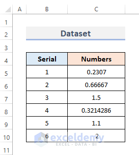 how to stop excel from changing numbers to dates