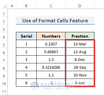 Utilize Format Cells Feature to Prevent Excel from Converting Numbers to Dates